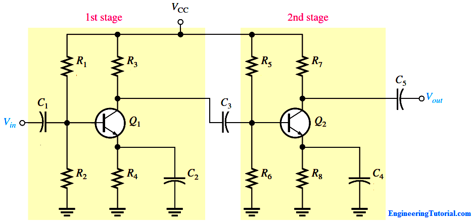 Capacitively Coupled Multistage Transistor Amplifier