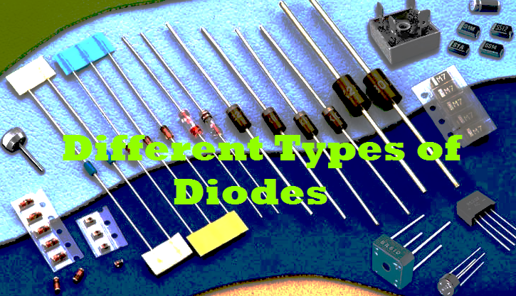 A Complete Guide To Diodes Different Types How They Work And More Riset