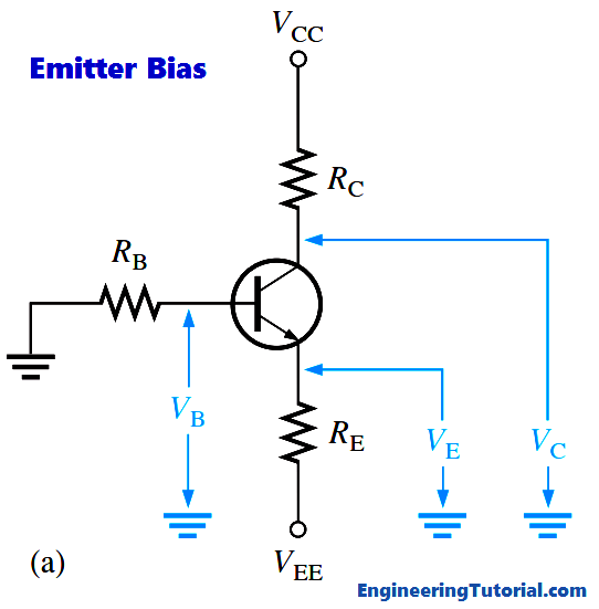 Emitter Bias