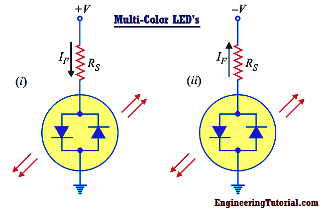 Multi Color LED Principle