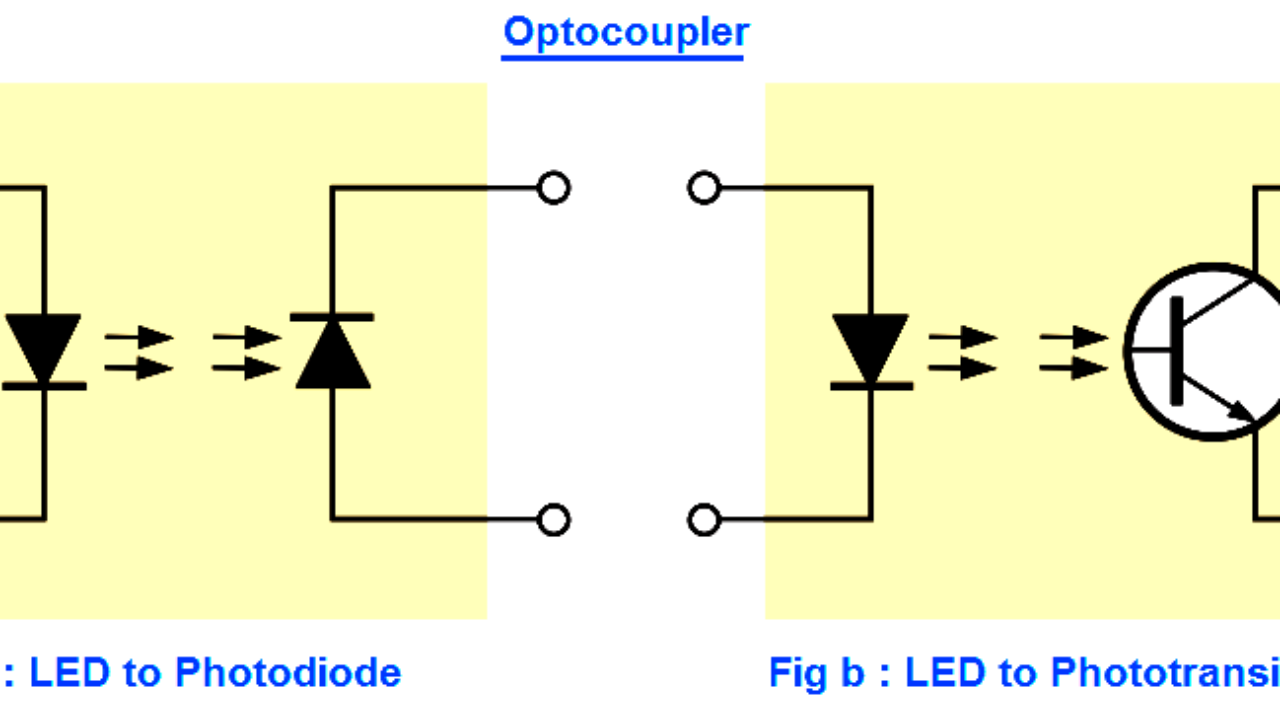 Optocouplers Working Principle - Engineering Tutorial
