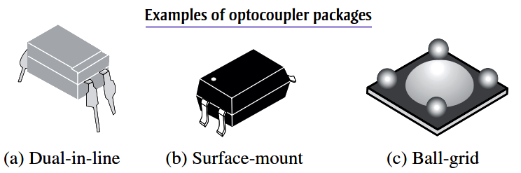 Optocoupler symbols