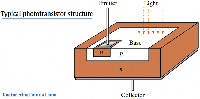 Phototransistor structure - Engineering Tutorial