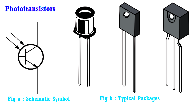 Phototransistor symbol