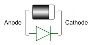 Bridge Rectifier Working Animation - Engineering Tutorial