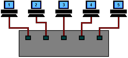 Switch Working Animation