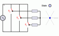 Three phase inverter Animation