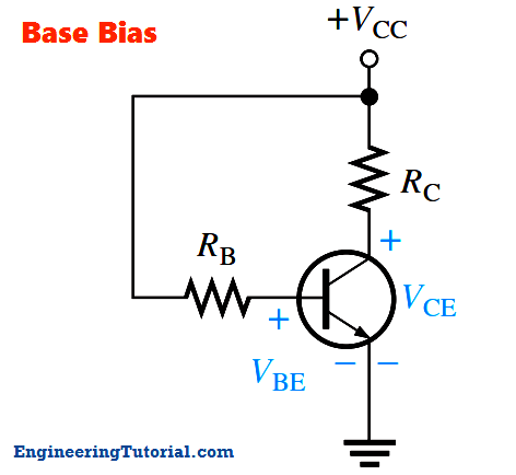 Transistor Base Bias