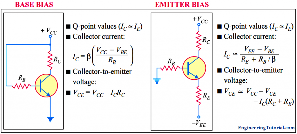 pnp transistor biasing calculator