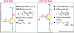Transistor Biasing Circuits