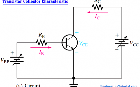 Transistor Collector Characteristic