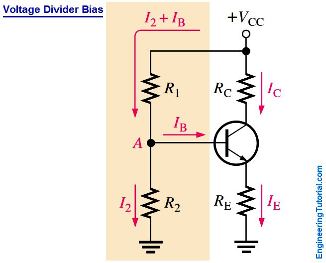 Transistor Voltage Divider Bias Engineering Tutorial